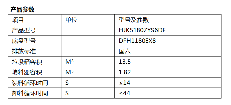 3、HJK5180ZYS6DF型压缩式垃圾车.png